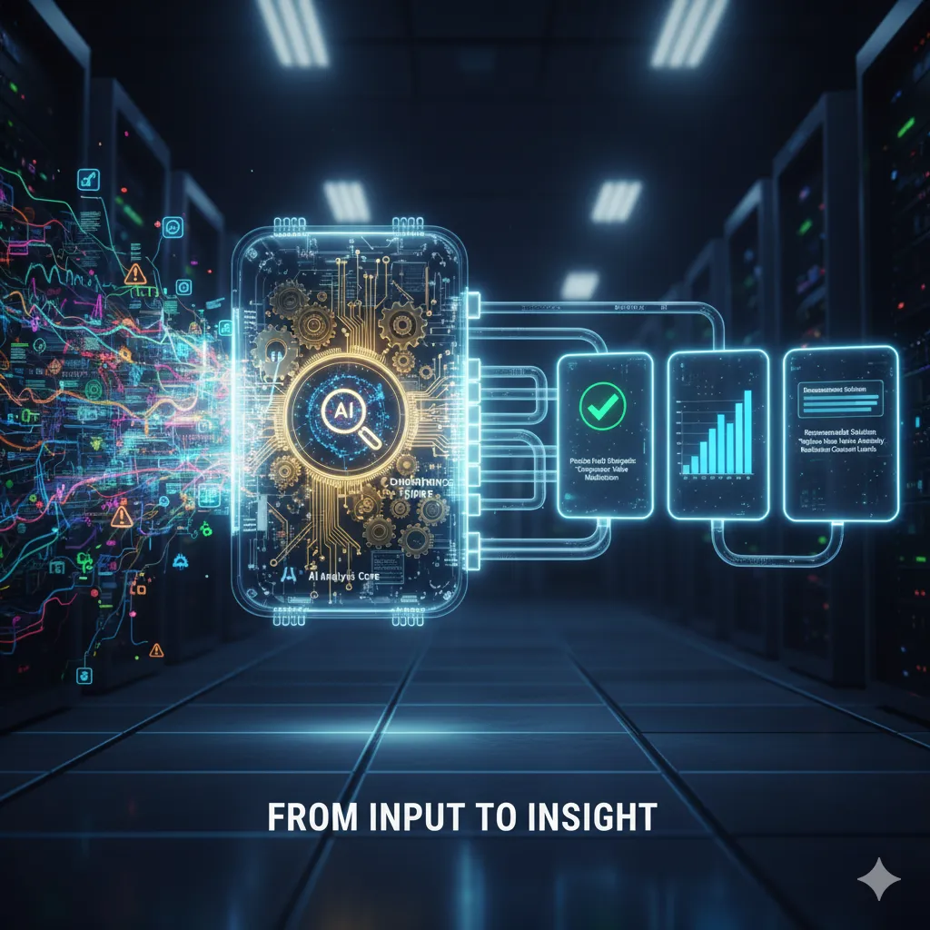 From Input to Insight: The Power of Analysis and Consistency in AI-Driven HVAC Troubleshooting